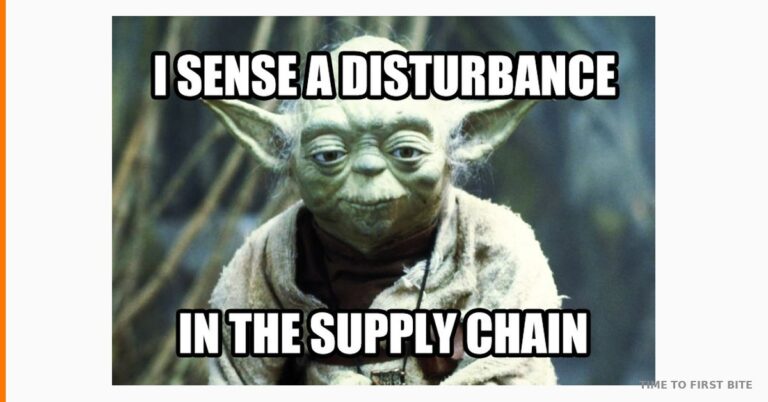 Retail and DTC go-to-market journey