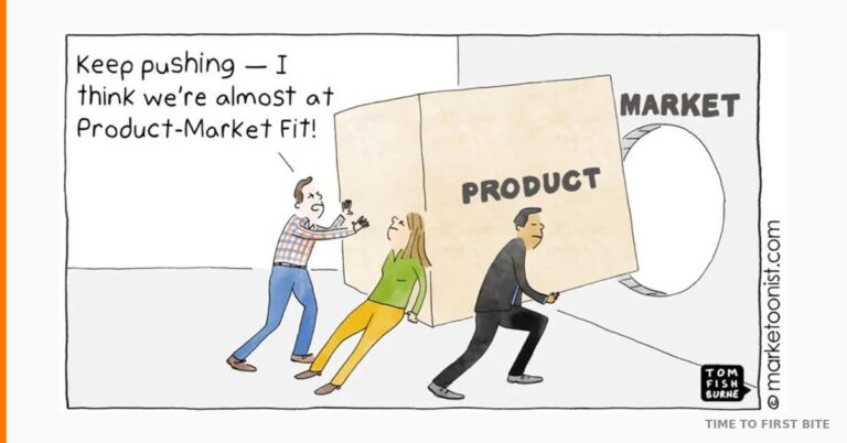Illustration of a team pushing a product towards market, illustrating the search for product-market fit